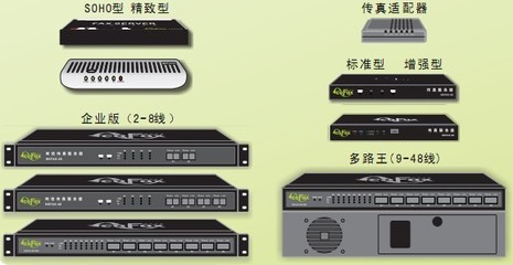融合创新 网络信息技术如何重塑传真体验
